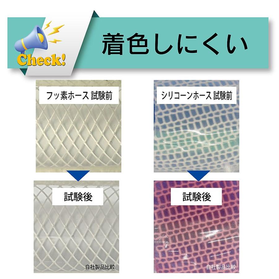 化粧品・油脂食品・酒類・香料等搬送用フッ素ホース トヨフッソソフトSホース 内径19mm×外径26mm 長さ3m