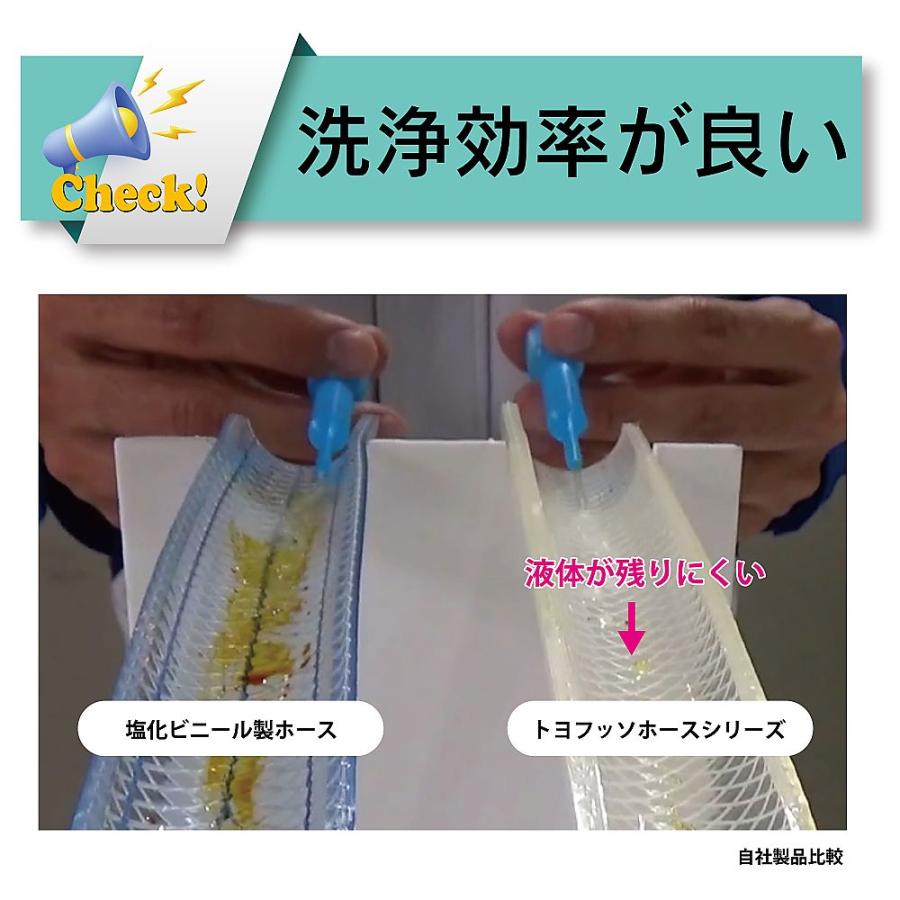 化粧品・油脂食品・酒類・香料等搬送用フッ素ホース トヨフッソソフトSホース 内径19mm×外径26mm 長さ3m