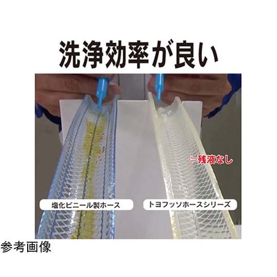 化粧品・油脂食品・酒類・香料等搬送用フッ素ホース トヨフッソソフトSホース 内径19mm×外径26mm 長さ4m (65-2794-59)