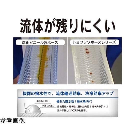 化粧品・油脂食品・酒類・香料等搬送用フッ素ホース トヨフッソソフトSホース 内径19mm×外径26mm 長さ4m (65-2794-59)