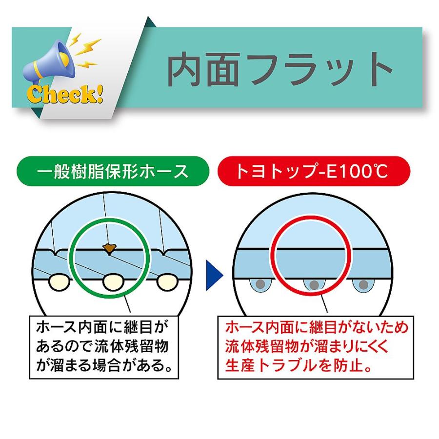 プラスチック粉粒体搬送・耐熱・帯電防止・耐摩耗用耐圧ホース トヨトップ-E100℃ホース 内径76.2mm×外径93.6mm 長さ15m_6