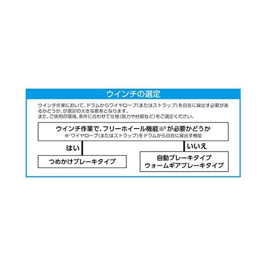 545kg ハンドウインチ ステンレス製/ストラップ付 EA989RB-4 (65-3902-76)_2