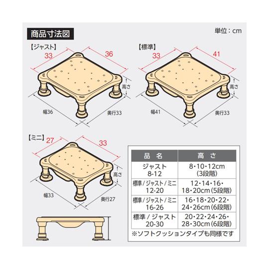軽量浴槽台ジャストソフト8-12 グリーン アロン化成 536-596 (65-5678-12)_1