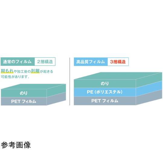 ラミネートフィルム250μ A3サイズ 500枚入 フジテックス (65-5709-85)_2