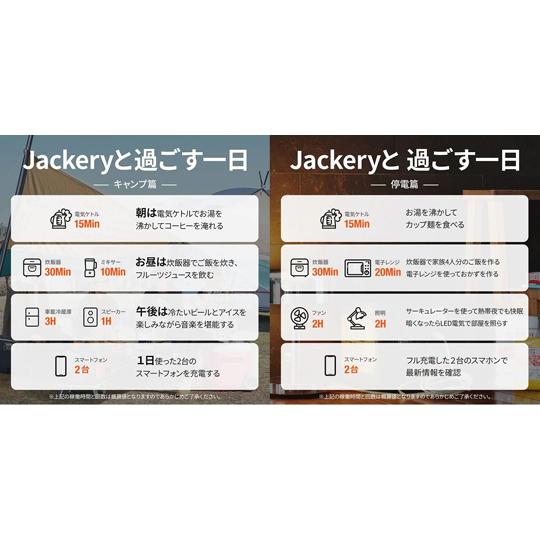 Jackery Japan Jackery ポータブル電源 1000 PTB101 (65-6904-29)｜a1-shop｜05