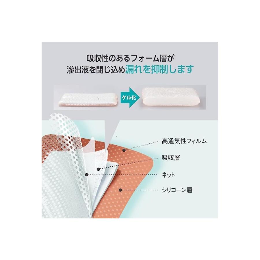 オプティフォーム ジェントルEX 仙骨 5枚×8箱入 ニトムズ 医療機器認証取得済 (65-8736-09)_4