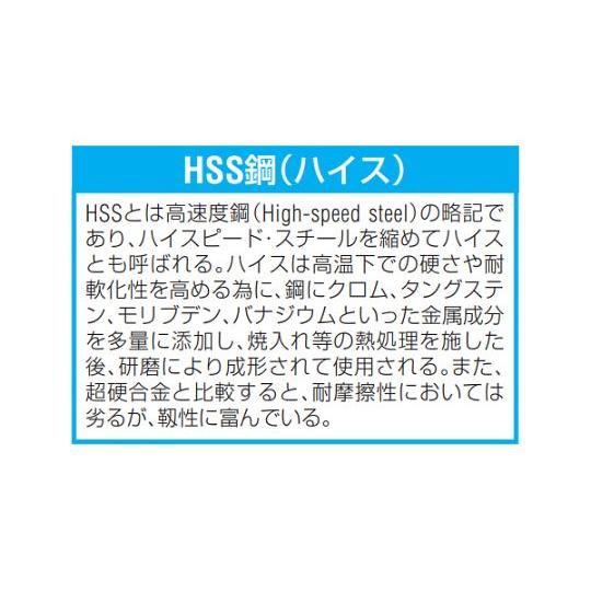 3/4"x14 パイプタップ２本組 HSS/PF EA829JD-6 (65-9302-69)_2