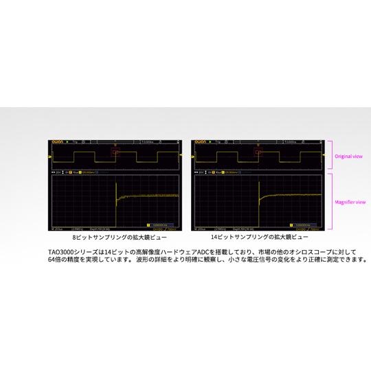 OWON タブレット・オシロスコープ 70MHz 4CH OWON TAO3074 (65-9491-28)_3