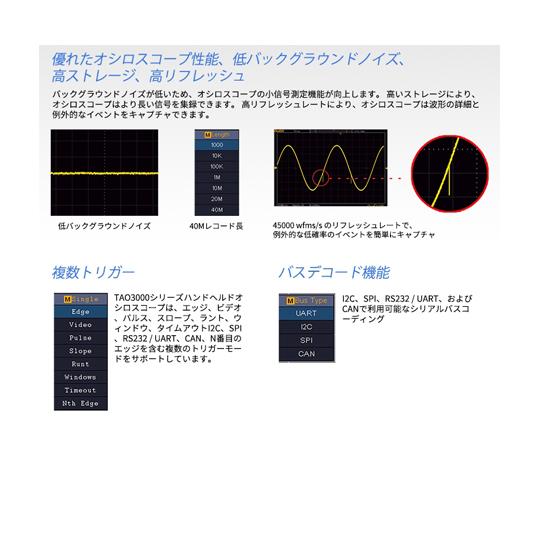 OWON タブレット・オシロスコープ 70MHz 4CH OWON TAO3074 (65-9491-28)_4