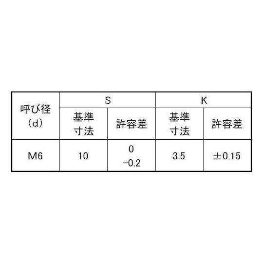 クロメート 7 アプセット小ネジ 6×25 500本入 (67-0640-45)