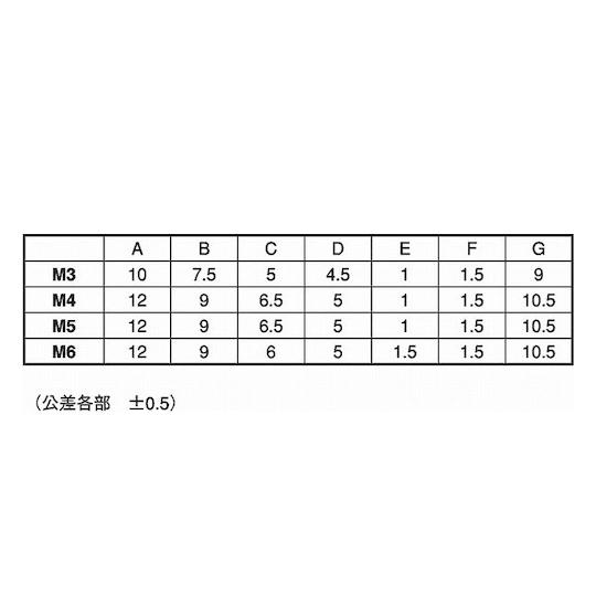 クロームECO-BS段付きローレットビス3×12 100本入 (67-0704-71)_1