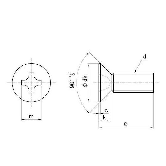 ステン + JISサラ小 3×25 1000本入 サンコーインダストリー 00-02-0011-0030X0250-00 (67-0755-70)