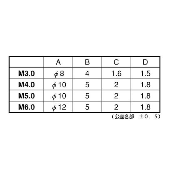 SUS - ローレットビス 6×30 100本入 サンコーインダストリー 00-02-J000-0060X0300-00 (67-0796-17)_1