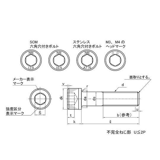 ユニクロ CAP 日本鋲螺 24 × 200 5本入 サンコーインダストリー A0-00-000B-0240-2000-01 (67-1425-13)_2