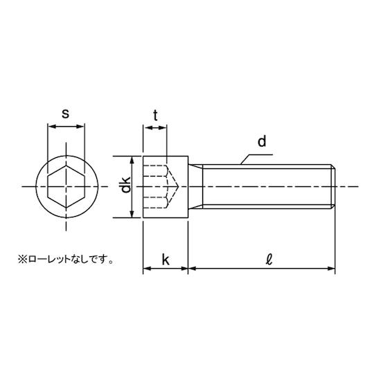 三価ホワイト 小頭CAP 8×18 200本入 サンコーインダストリー A0-00