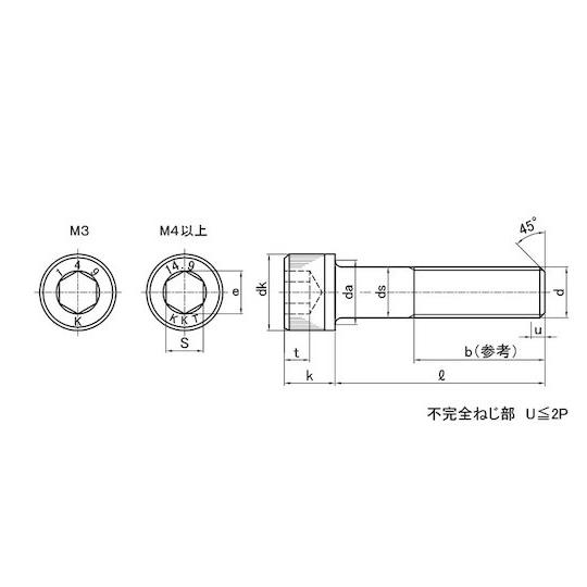 14.9CAP 6×30 200本入 サンコーインダストリー A0-00-0200-0060-0300-00 (67-1485-79)_2