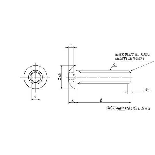 ニッケル ボタンCAP 日産ネジ JIS B 1174 4×6 1000本入 (67-1494-75)_2