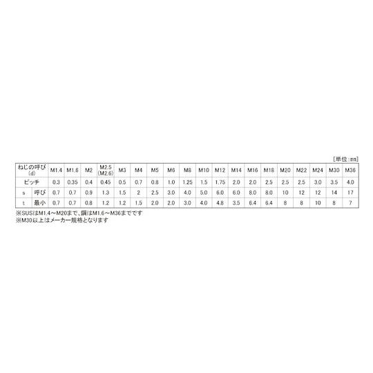 三価ホワイト HS クボミサキ 12×100 50本入 (67-1586-64)