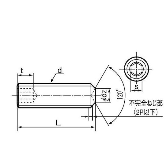 HS クボミサキ 36×90 8本入 サンコーインダストリー A0-00-5000-0360-0900-00 (67-1590-16)_2