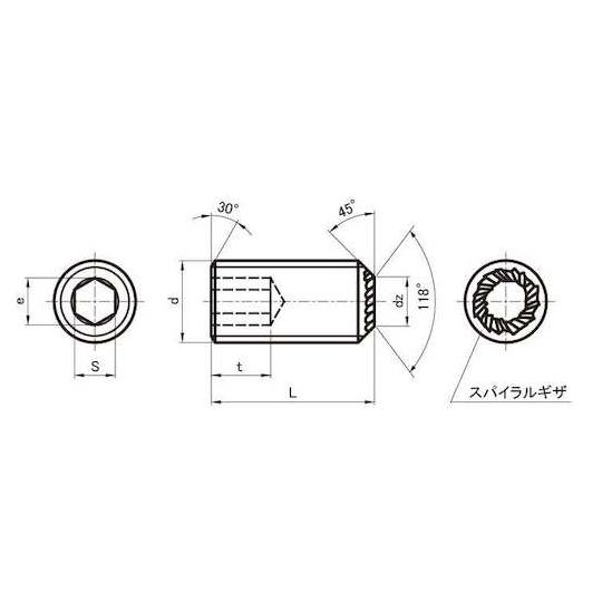 HS TKS ギザスクリュー 4×5 1000本入 サンコーインダストリー A0-00-505T-0040-0050-00 (67-1667-69)