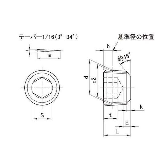 DRYシ-ル プラグ 沈み PT 1/2 100本入 サンコーインダストリー A0-00-5710-8040-0000-72 (67-1681-30)_2