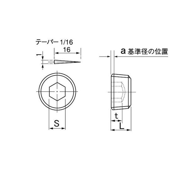 プラグ 沈み TKS PT 1/8 1500本入 サンコーインダストリー A0-00-571T-8010-0000-00 (67-1682-37)