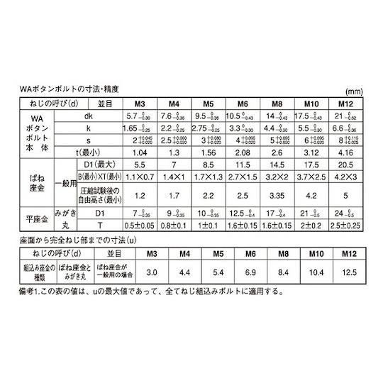 三価ブラック WAボタン-SPタイプ 6 X 12 400本入 (67-1695-73)_1