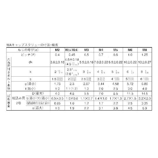 12.9 WA-S アンスコ 6 X 15 500本入 (67-1707-80)