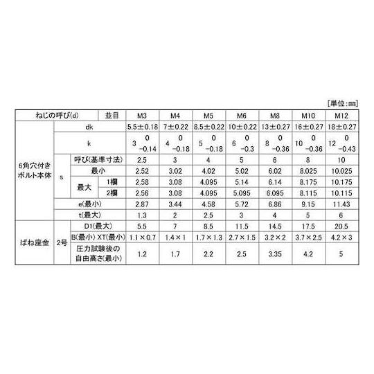 スズコバルト WAソケットSタイプ 4×12 1000本入 (67-1743-99)_1