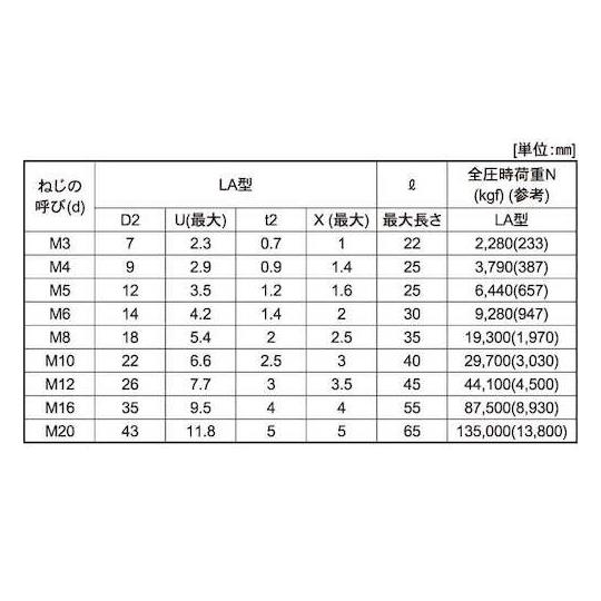 12.9 GT-CAP LA 6 X 14 500本入 (67-1765-96)