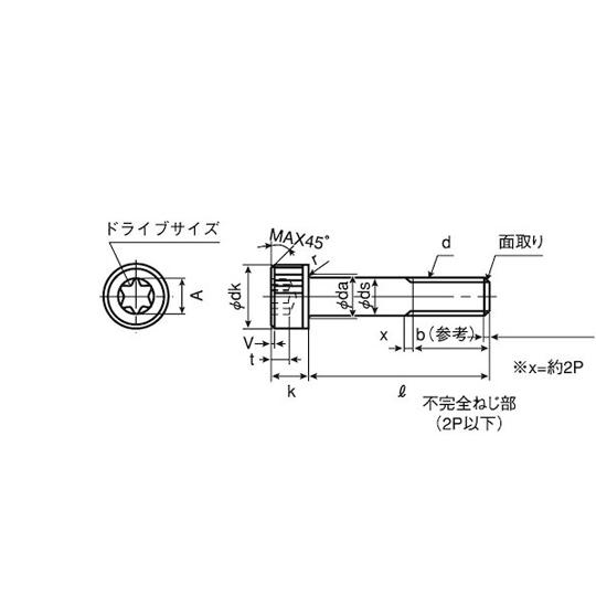 TOR×-CAP 3×15 1000本入 サンコーインダストリー A0-00-T000-0030-0150-00 (67-1794-64)