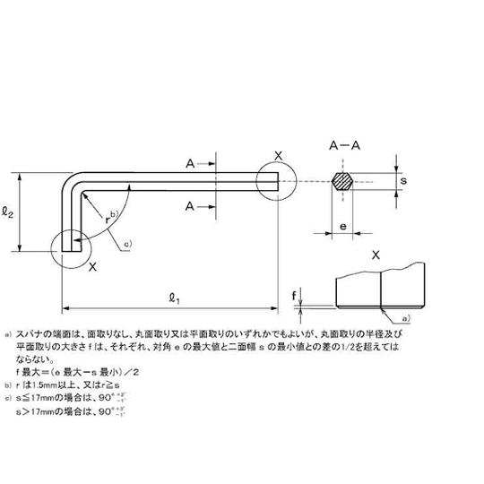 三価ブラック レンチ 5 150本入 サンコーインダストリー A0-00-Y000-0050-0000-04 (67-1799-44)_2