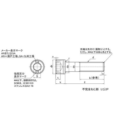ステンCAP アンスコ 5 X 60 200本入 サンコーインダストリー A0-02-000A-0050-0600-00 (67-1820-27)_2