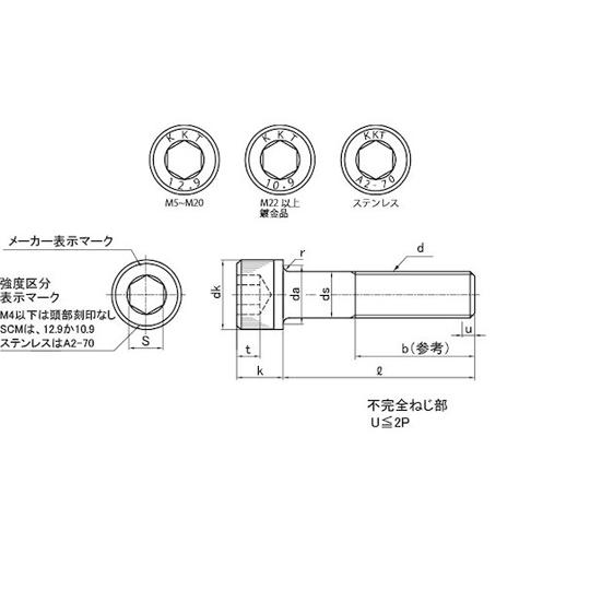 ステンCAP カクマル 8×110 80本入 サンコーインダストリー A0-02-000K-0080-1100-00 (67-1835-07)_2