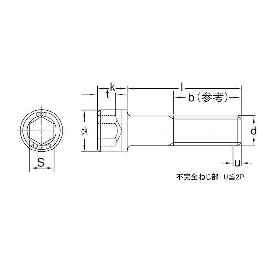 ステンCAP 興津螺旋製 2.6×30 500本入 サンコーインダストリー A0-02-000V-0026-0300-00 (67-1838-95)_2