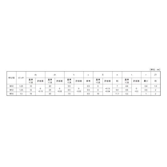 SUSサラCAP 細目P=1.25 10×25 100本入 (67-1880-79)_1