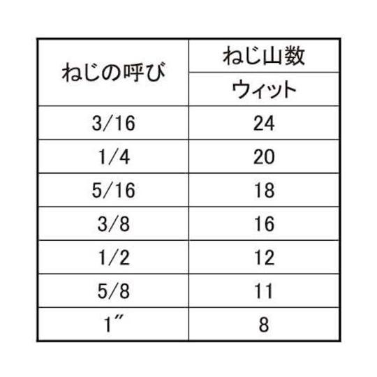 73197290_2
