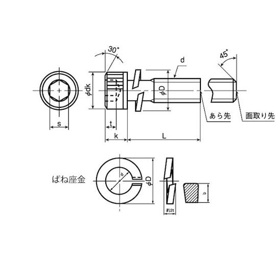 ステンCAP P=2 3×45 400本入 サンコーインダストリー A0-02-9020-0030-0450-00 (67-1926-05)