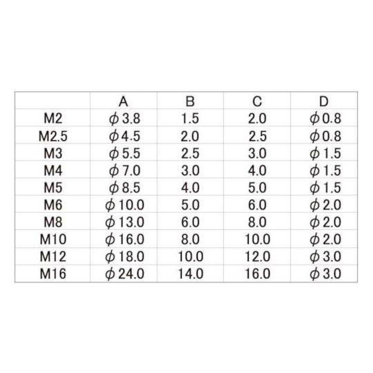2パイ SUSエアー抜きCAP 全ネジ 10 X 20 50本入 (67-1947-38)_1