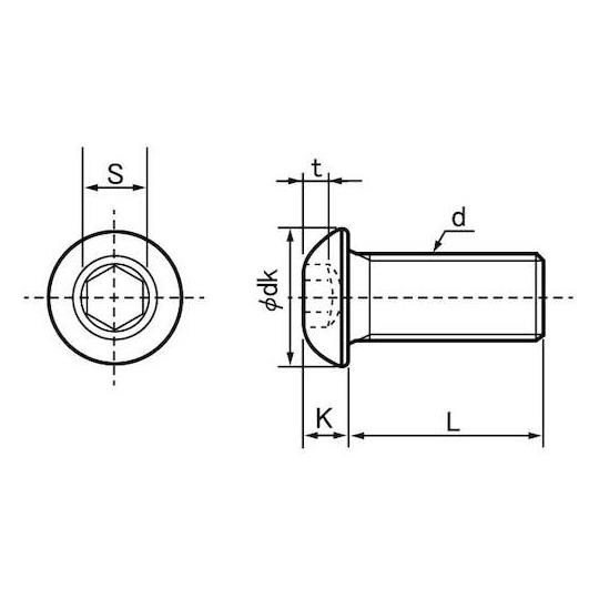 チタン ボタンCAP 5×8 1000本入 サンコーインダストリー A0-09-1000-0050-0080-00 (67-1965-93)