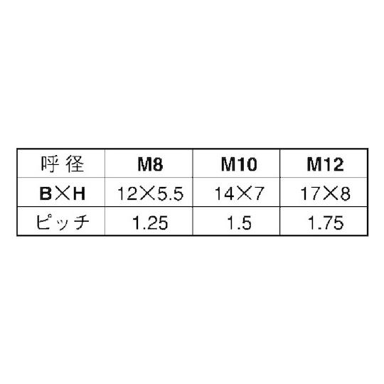 グリーン 7マークBT 小形 全ネジ 8×30 250本入 (67-2056-29)