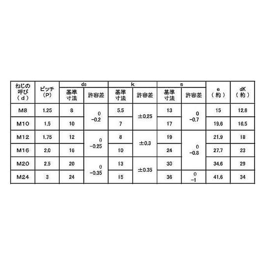 三価ホワイト 10.9 六角ボルト 全ネジ 日本ファスナー製 24X85 15本入 (67-2093-59)