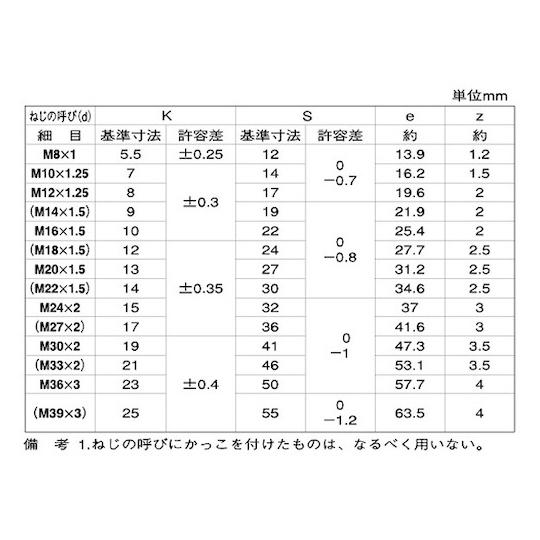 ステン 小形六角ボルト 全ネジ・細目P=1.25 12×75 ホソメ 50本入 (67-2158-78)