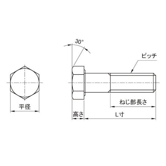 A2-70 呼び径六角ボルト 16×105×38 20本入 (67-2160-99)_2
