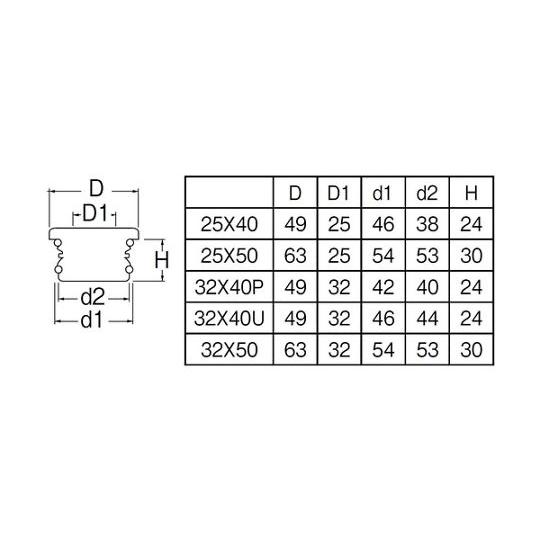 クリーンパッキン SANEI H70A-90-32X50 (67-2289-06) : 67-2289-06 : A1 ショップ 休業日土日 ...