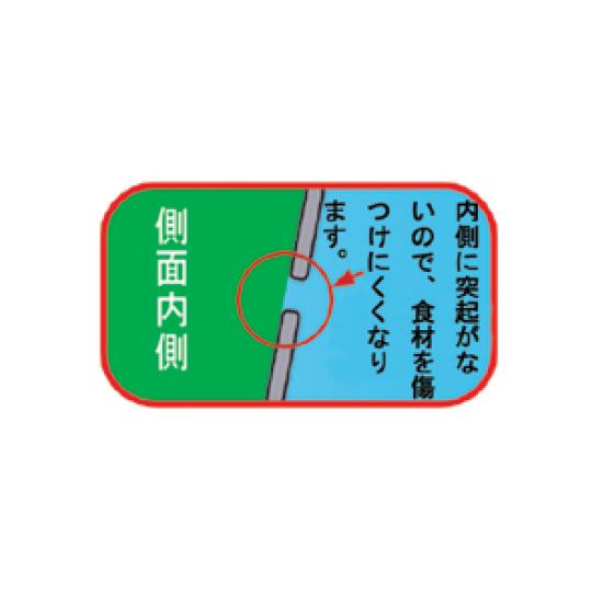18-8給食バット・運搬型 穴明 積み重ねハンドル付 研磨有 約40L スギコ産業 SH-6038-8P (67-2402-51)