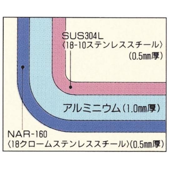 プロシードII 深型両手鍋 蓋付 6.3L シモリュウ 603 24cm (67-2407-85)_1