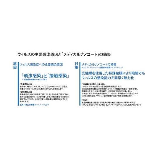 ステンレス台車 ダンディSシリーズ タイプSL 折りたたみハンドル式 抗ウイルスハンドル仕様 W710×D450_2
