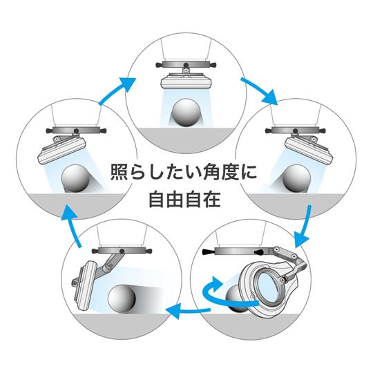 実体顕微鏡用<垂直照明付き>LED照明装置 自在アダプター付き マイクロネット W-E PLUS (67-6434-60)