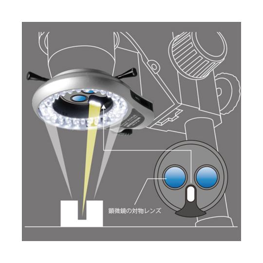 実体顕微鏡用<垂直照明付き>LED照明装置 自在アダプター付き マイクロネット W-E PLUS (67-6434-60)